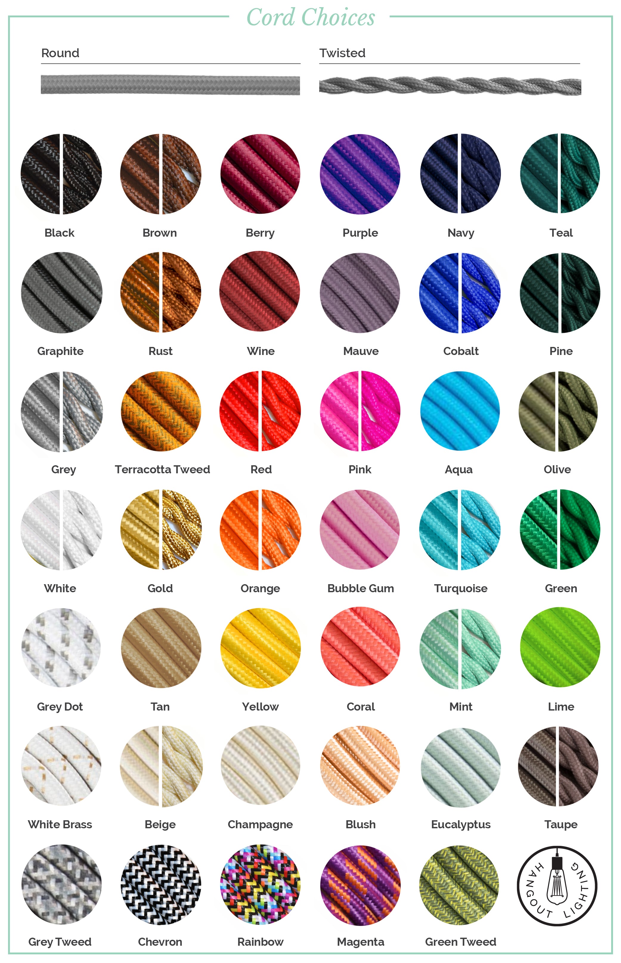 Designer Sample Kit