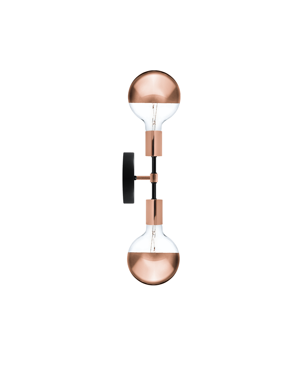 Double Wall Sconce: Black and Copper Hangout Lighting