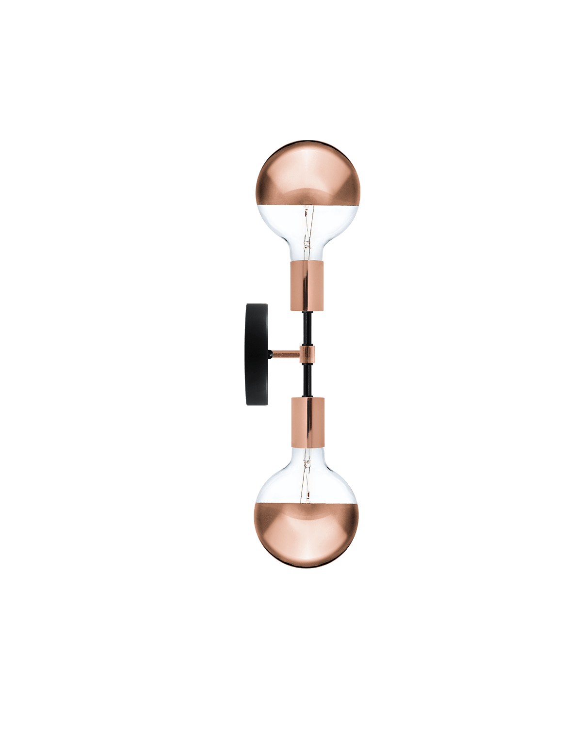 Double Wall Sconce: Black and Copper Hangout Lighting 